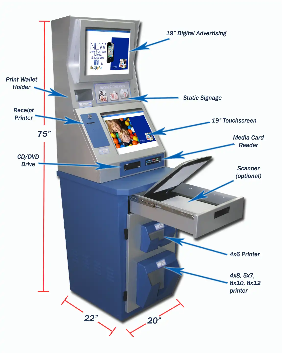 "Customer using a touchscreen photo kiosk at a retail store"<br />